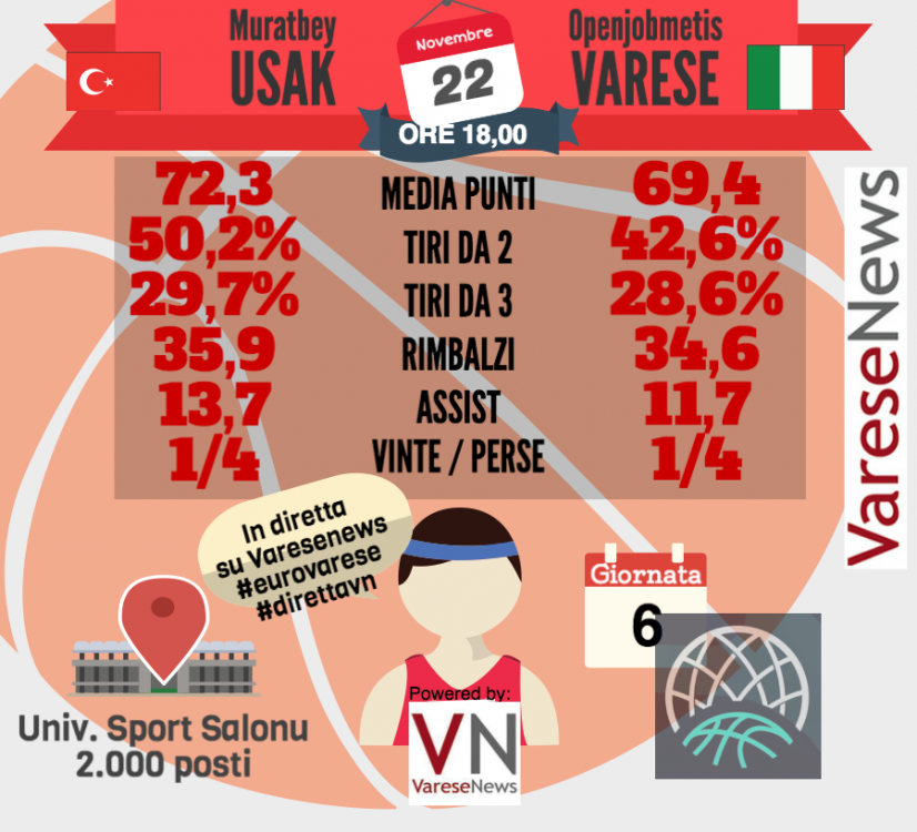 InfoGr_Usak-Ojm.png