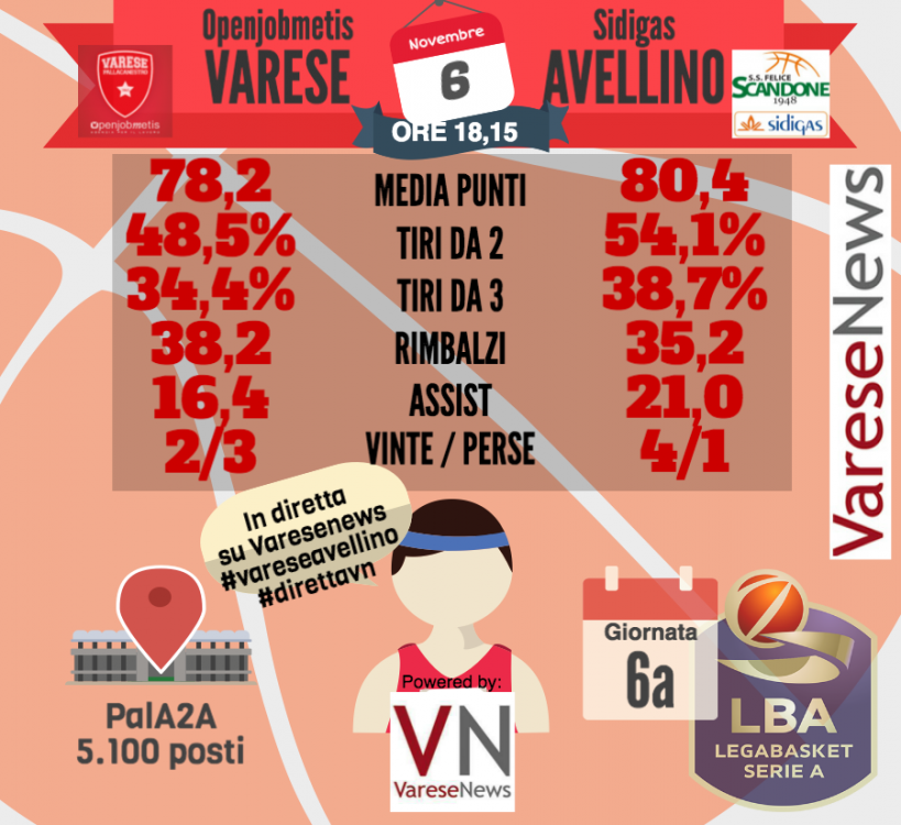 basket-campiona_17544113_01a057260a9c67cc92816454f0337eefd5a4ec6d.png