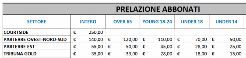 prelazione.PNG.c81b9f9f08f76e12e19c01653a5e11e0.PNG