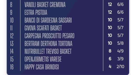 Screenshot_20231223_184205_LBA - App Ufficiale.jpg