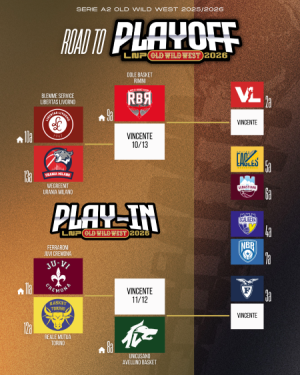 tabellone_play-in_e_playoff_a2_2026_sito_0.png